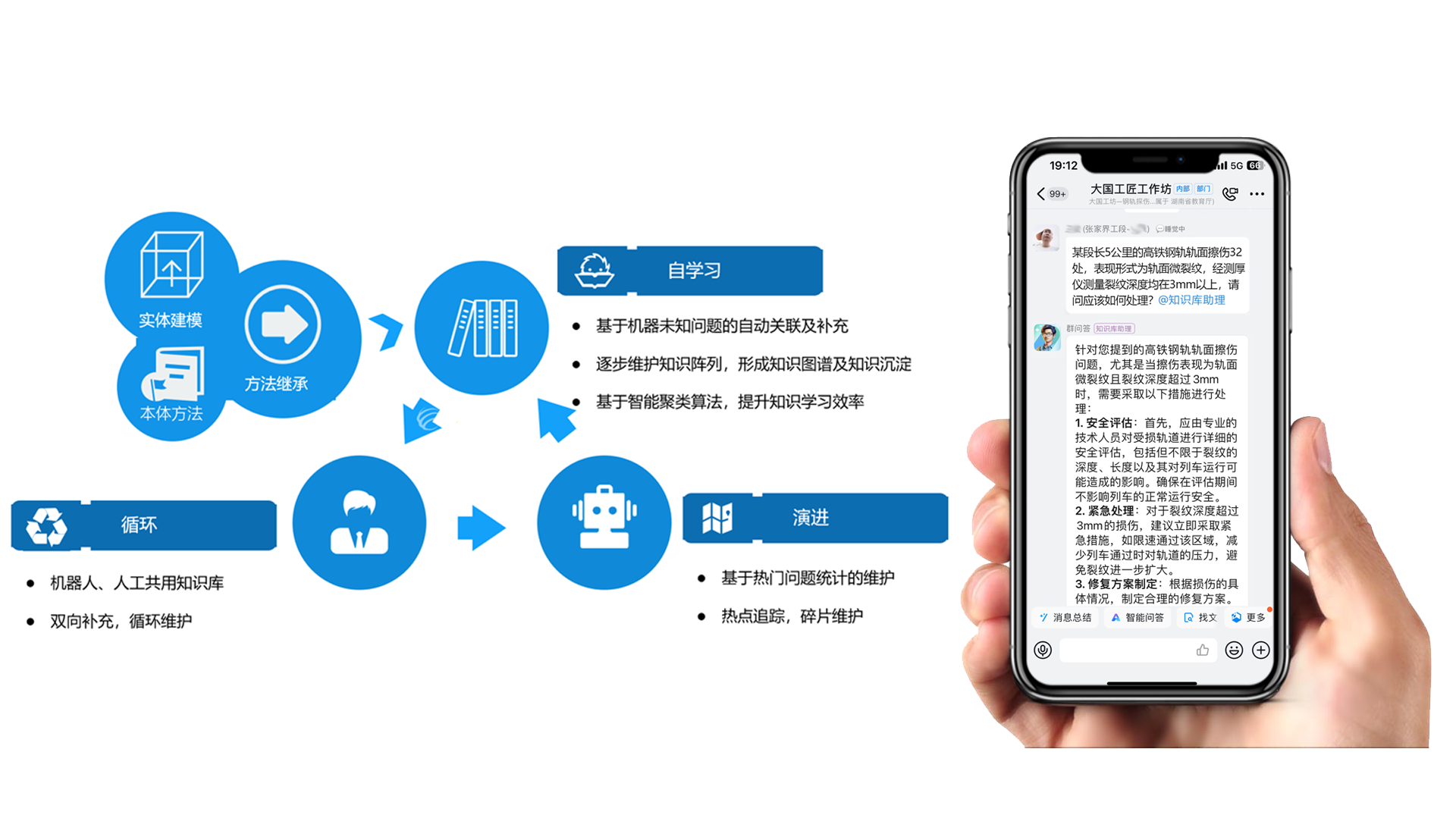 示例图片